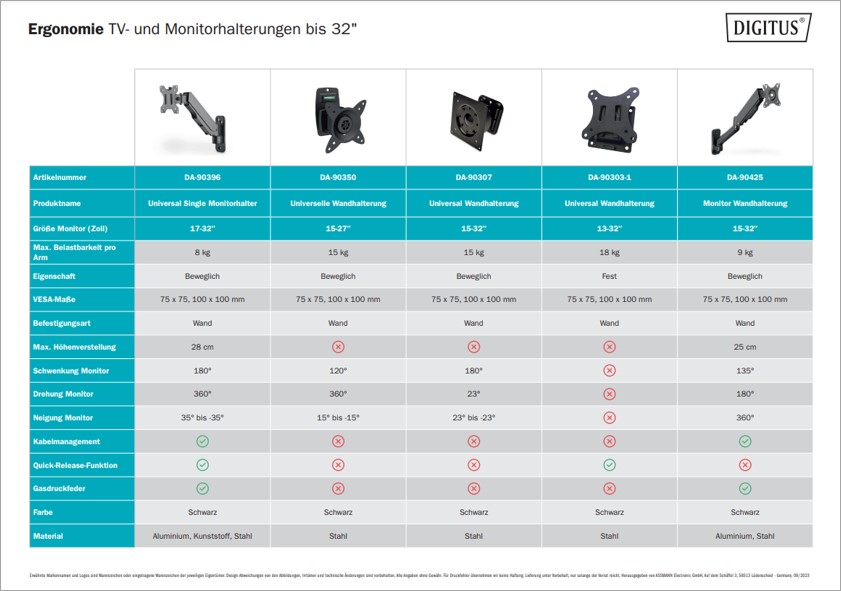 TV- & Monitorhalterung ab 32''