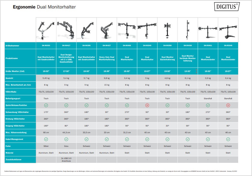 Dual Monitorhalter