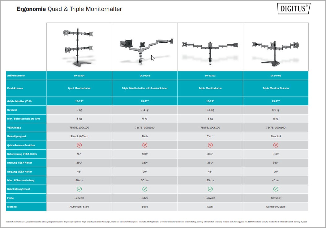 Supporti per monitor quadrupli