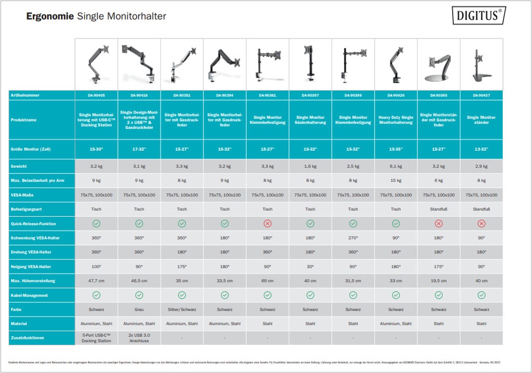 Single Monitorhalter