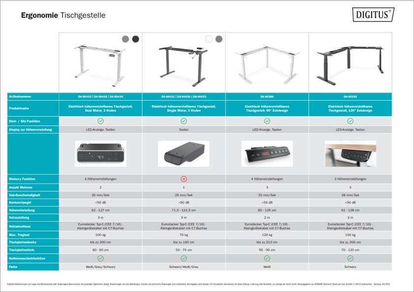 Table frames