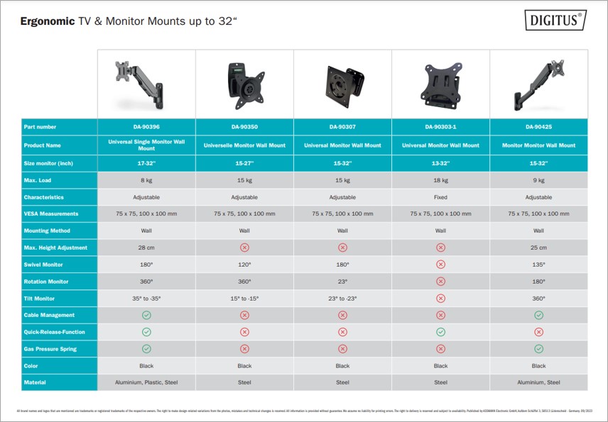 TV- & Monitor Mounts up to 32''