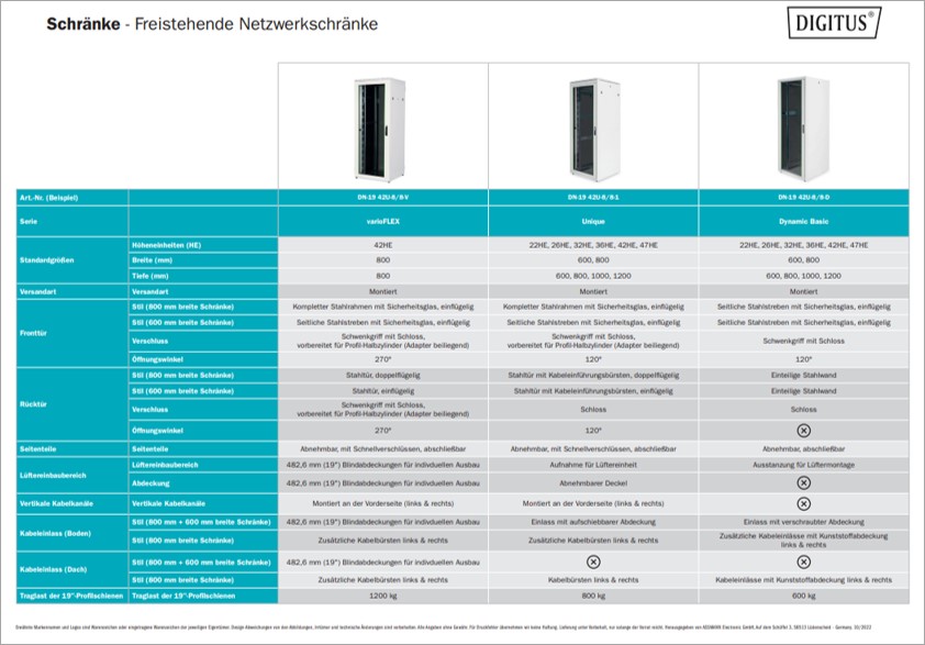 Freestanding Network Cabinets