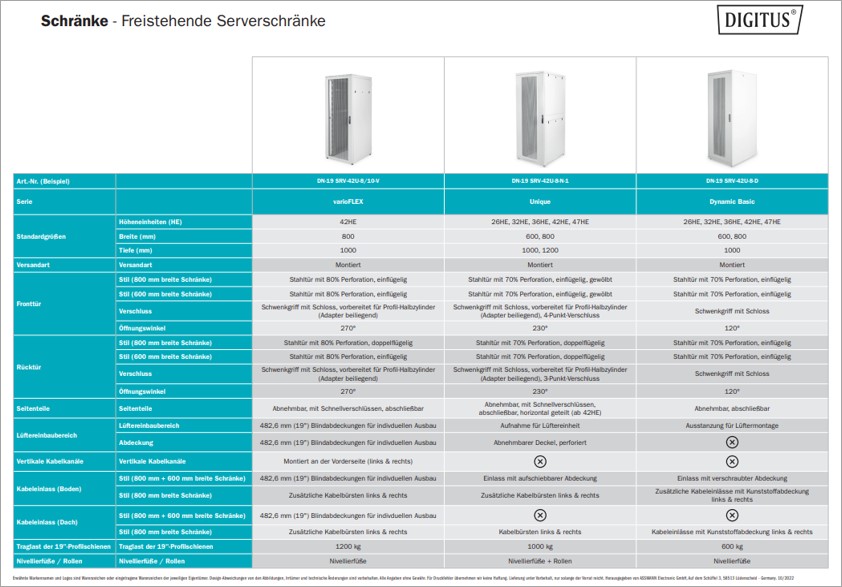 Freestanding Server Cabinets