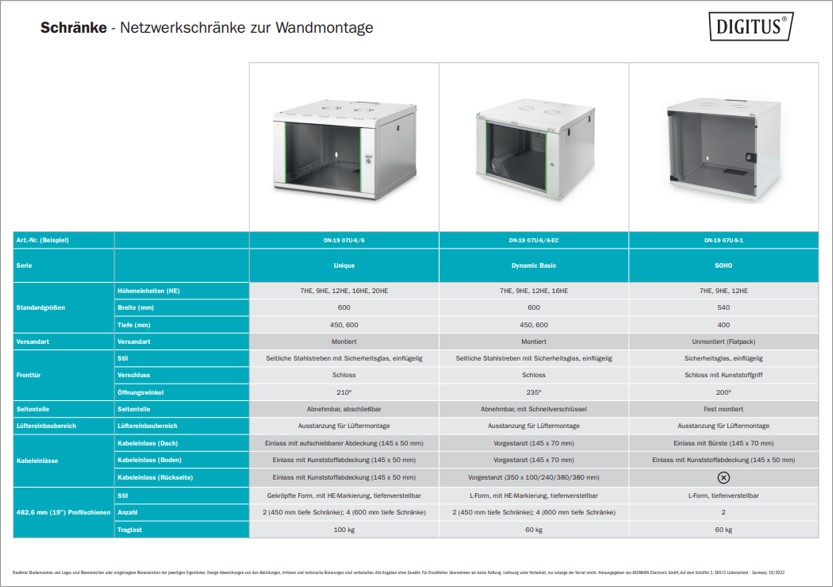 Wall Mounted Network Cabinets