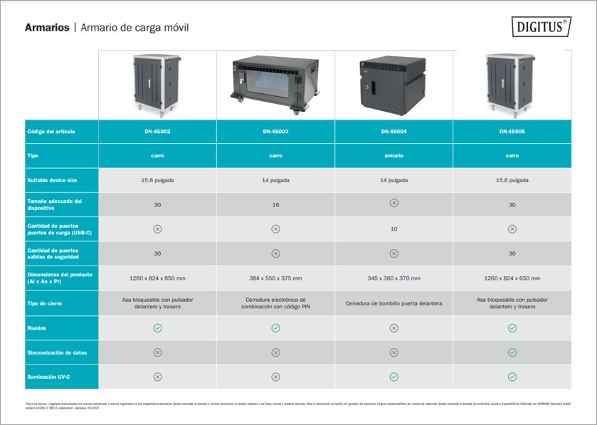 Armoire de charge mobile