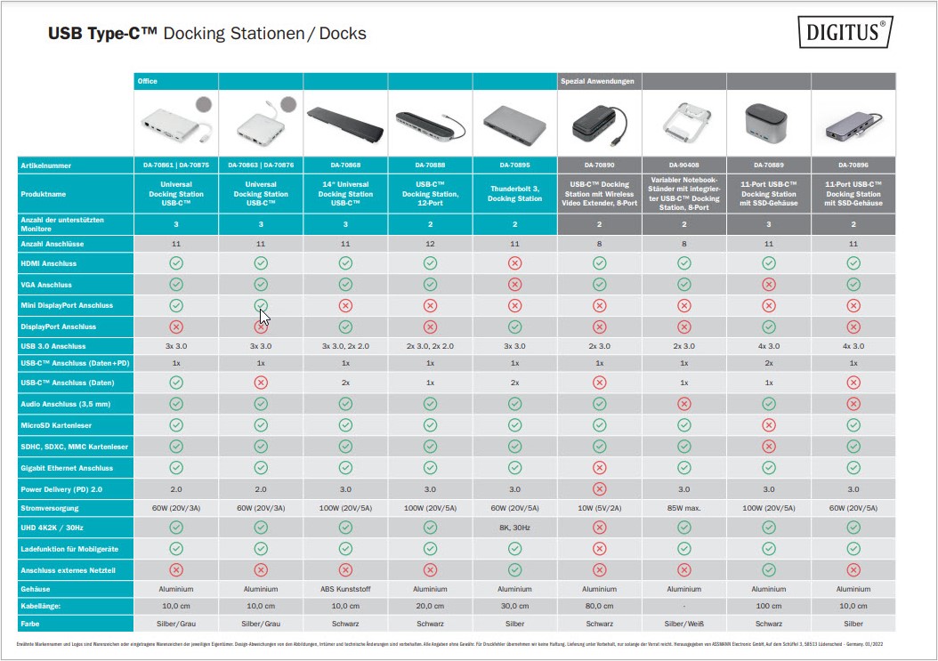 Docking Stationen / Docks