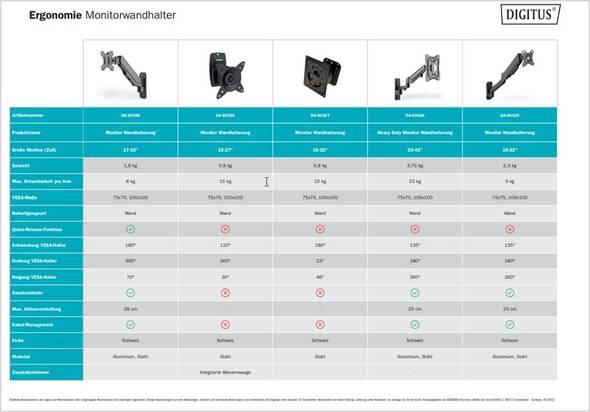 Soportes de pared - monitor